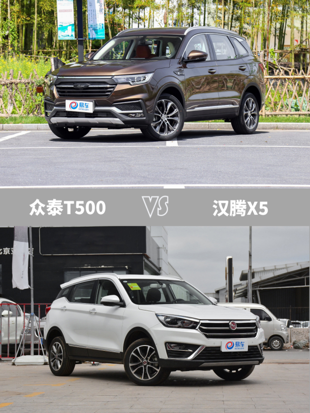 易车 正文车型:众泰t500 2018款 1.5t 自动尊享型 指导价:9.98万元