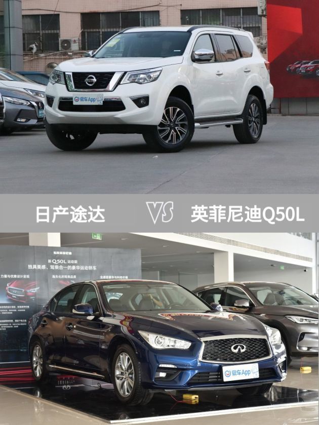 易车 正文 车型:日产途达 2020款 2.