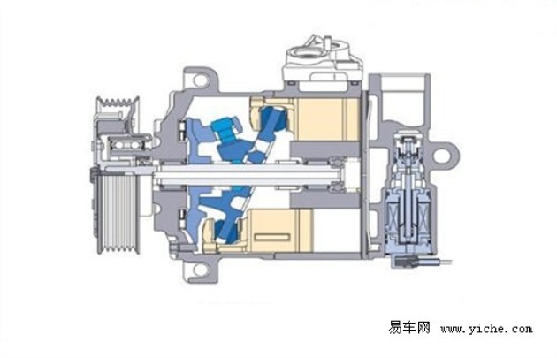 压缩式制冷原理_螺杆式压缩机制冷原理_螺杆机原理