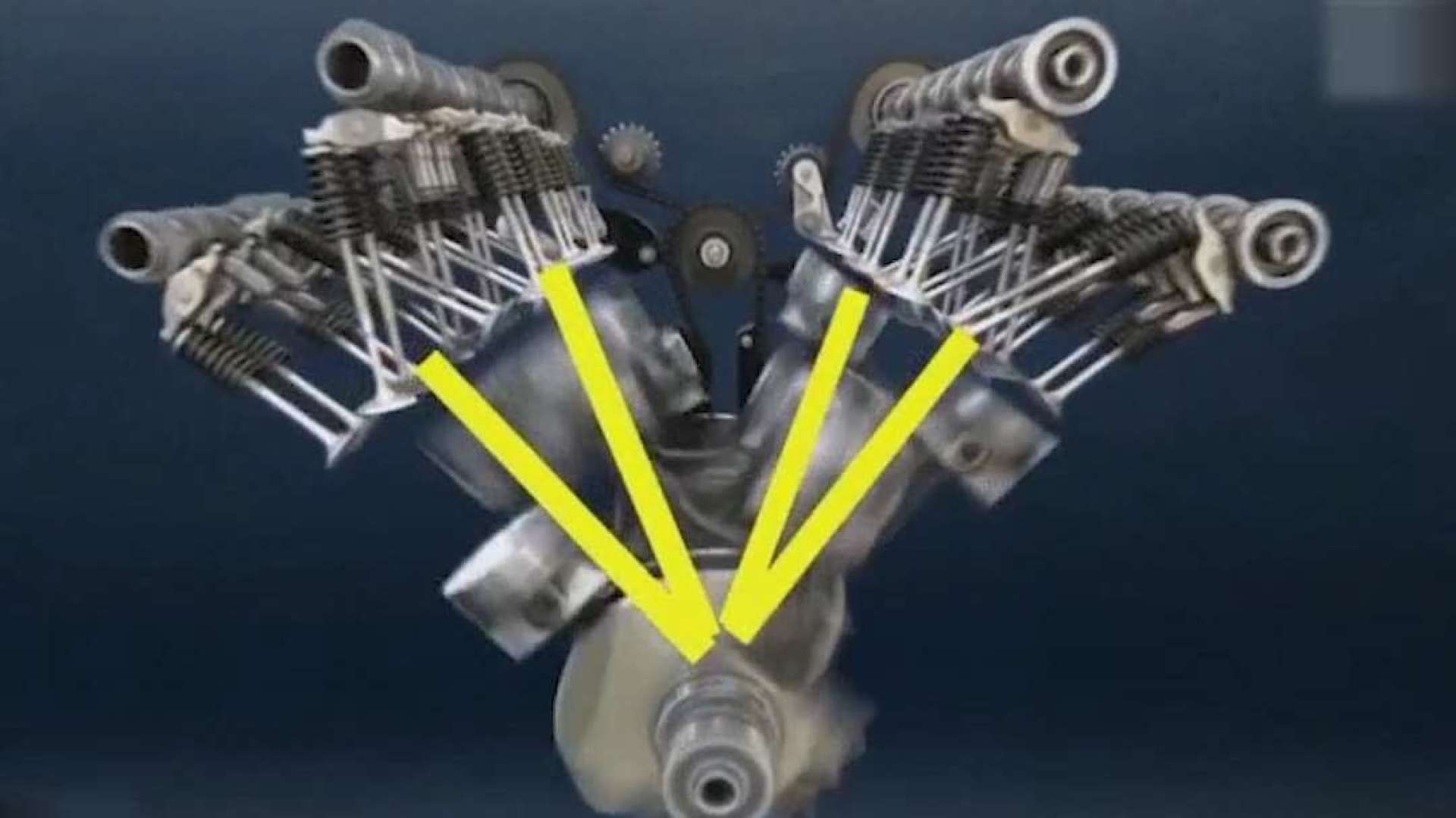 w12发动机内部结构及工作原理