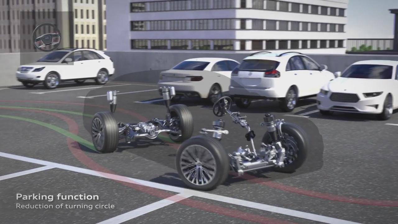 全新奥迪a8黑科技四轮转向系统解析