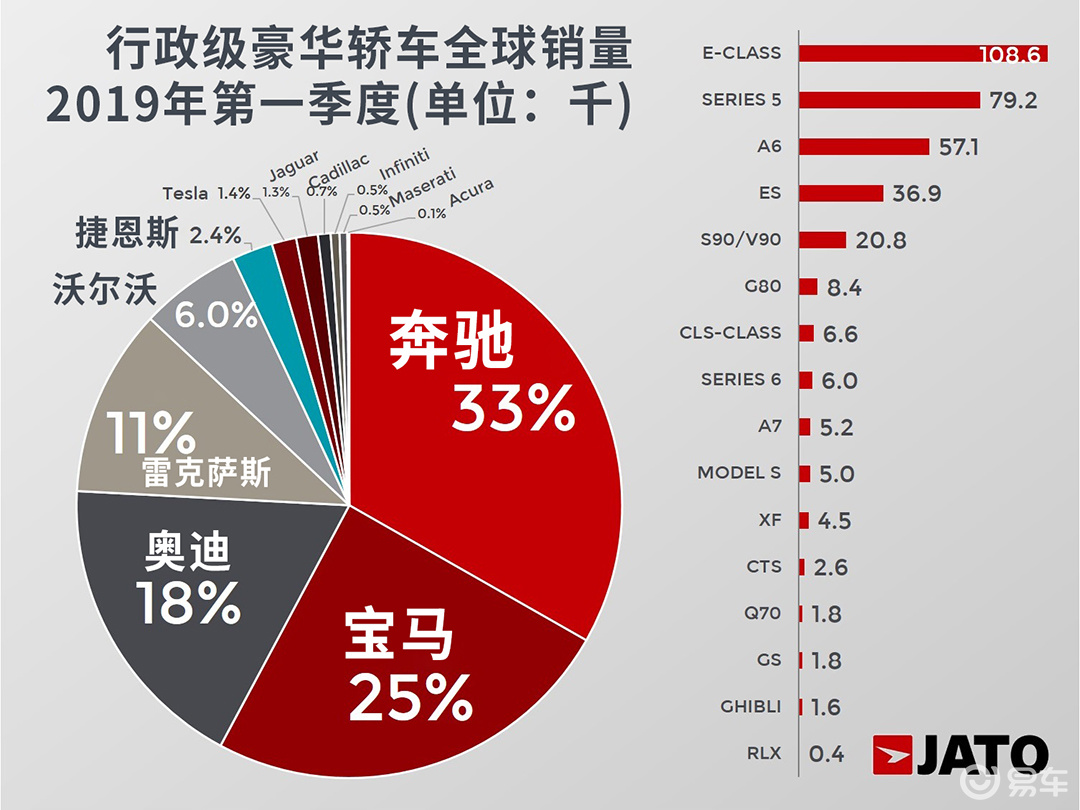 世界哪个国家人口有钱_世界人口分布图