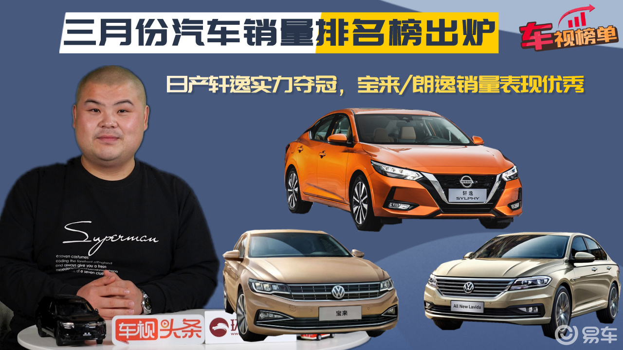 汽车销售排行_汽车品牌排行(3)