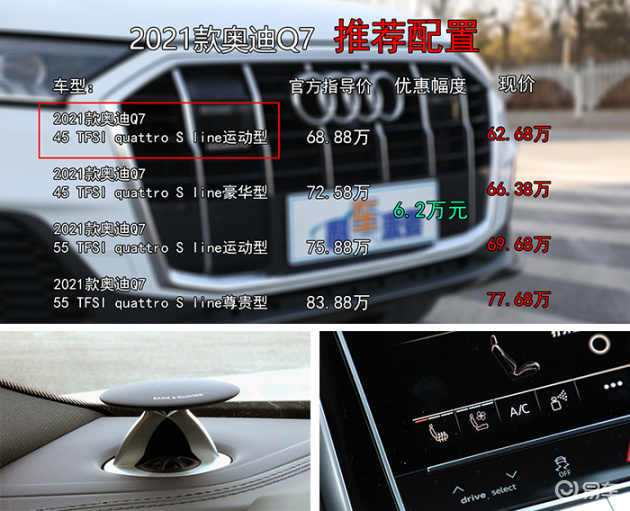 奥迪q7空气悬架配置落地价