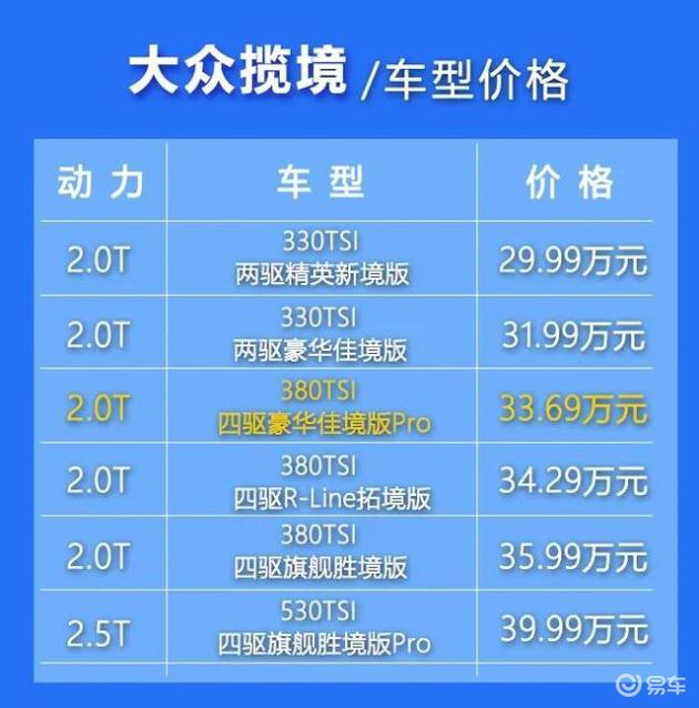 揽境上市_配置_车头