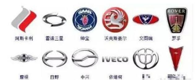 这100个车标测试题，能认一半的绝对是老司机，没人能全答对_易车