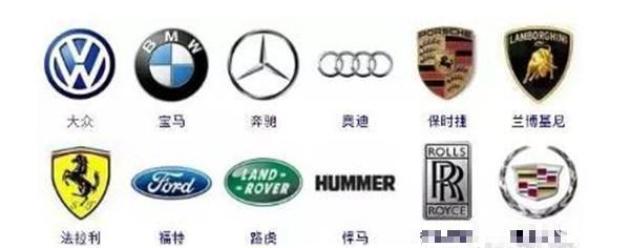 这100个车标测试题,能认一半的绝对是老司机,没人能全答对_易车