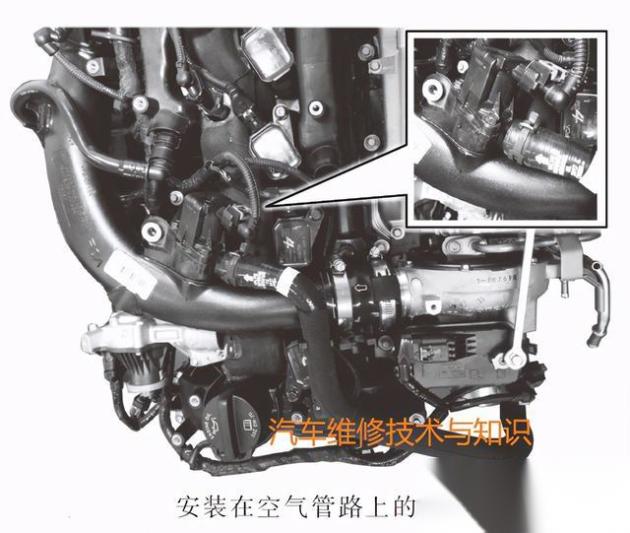 一文彻底搞清楚 涡轮增压系统的构造与原理_易车
