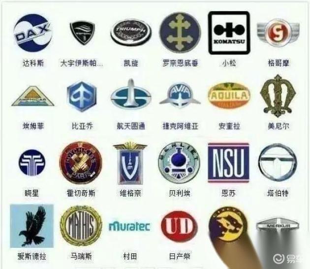 这应该是我见过最全的车标集合了！你认识多少？_易车