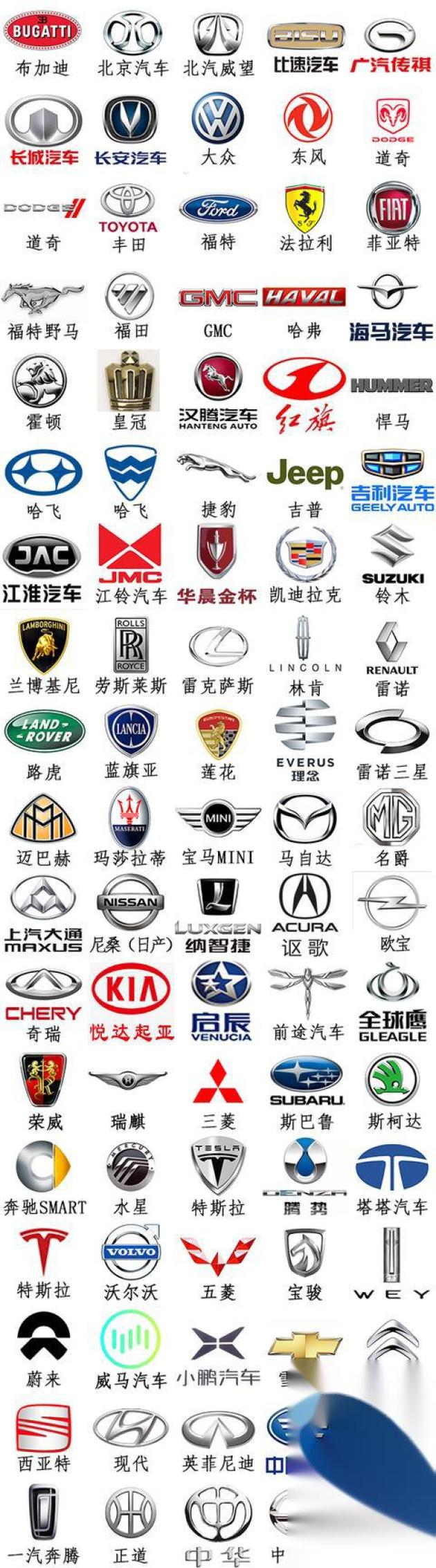 100个常见车标，名车标志图片大全_易车