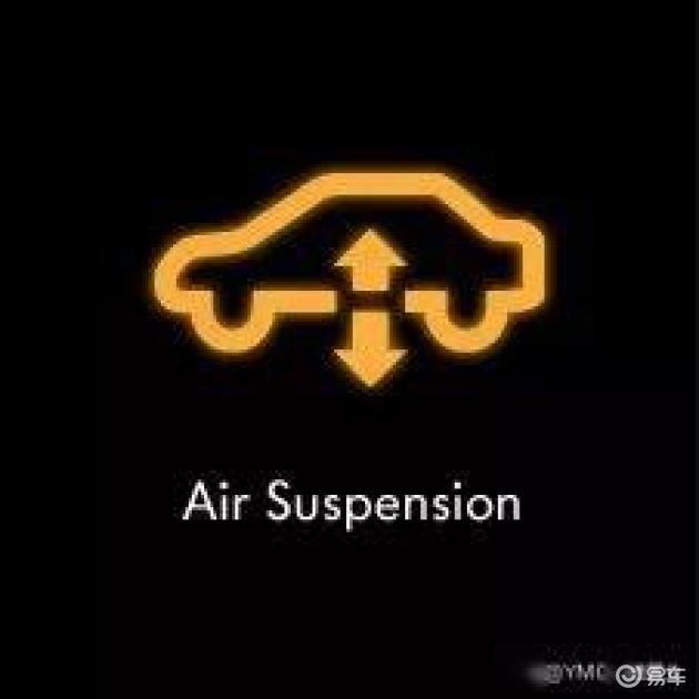 悬吊系统是什么美国出行必备! 30种行车安全要懂的指示灯＆处理方式（下）_https://www.jmylbn.com_新闻资讯_第2张