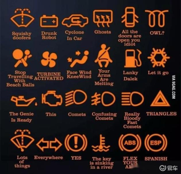 悬吊系统是什么美国出行必备! 30种行车安全要懂的指示灯＆处理方式（下）_https://www.jmylbn.com_新闻资讯_第1张