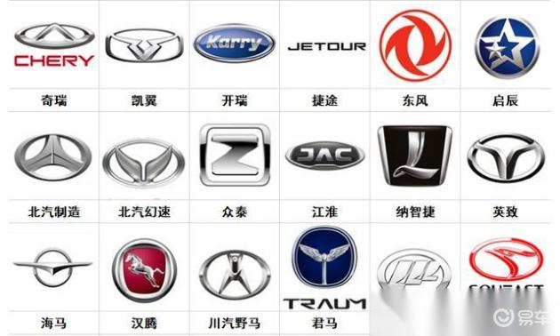 100个常见车标大全,汽车标志图片大全值得收藏_易车