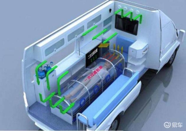 为什么必须用负压车汽车小百科：大佬们争相捐赠的负压救护车有何过人之处？_https://www.jmylbn.com_新闻资讯_第6张