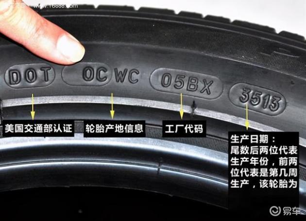 药车是什么意思汽车轮胎的一些秘密？你们了解多少？修理工毫无保留告诉你_https://www.jmylbn.com_新闻资讯_第14张