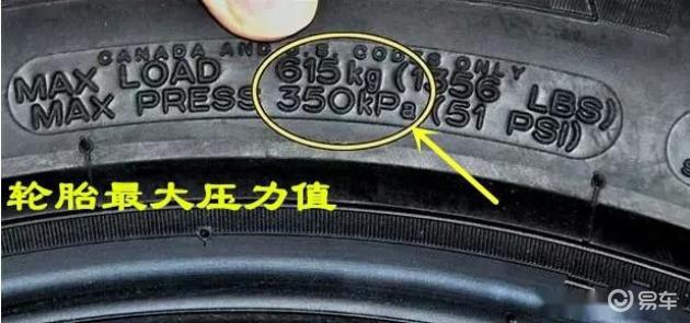 药车是什么意思汽车轮胎的一些秘密？你们了解多少？修理工毫无保留告诉你_https://www.jmylbn.com_新闻资讯_第15张