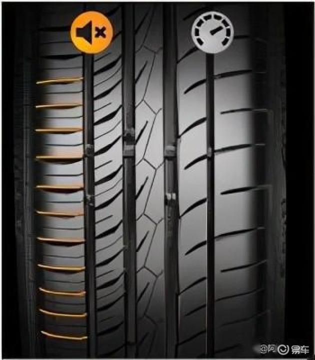 药车是什么意思汽车轮胎的一些秘密？你们了解多少？修理工毫无保留告诉你_https://www.jmylbn.com_新闻资讯_第21张