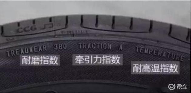 药车是什么意思汽车轮胎的一些秘密？你们了解多少？修理工毫无保留告诉你_https://www.jmylbn.com_新闻资讯_第12张