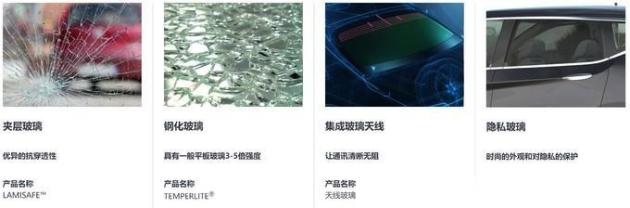 美菱授权哪些厂家毫无用处的汽车知识 篇四十一：汽车零配件百强供应商都有啥(2)？_https://www.jmylbn.com_新闻资讯_第10张