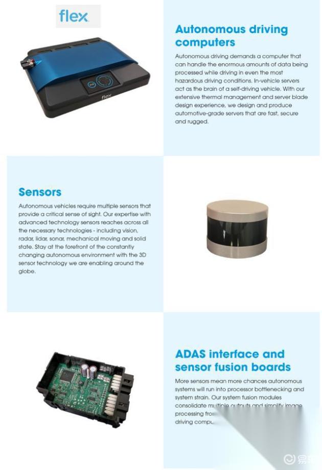 美菱授权哪些厂家毫无用处的汽车知识 篇四十一：汽车零配件百强供应商都有啥(2)？_https://www.jmylbn.com_新闻资讯_第7张