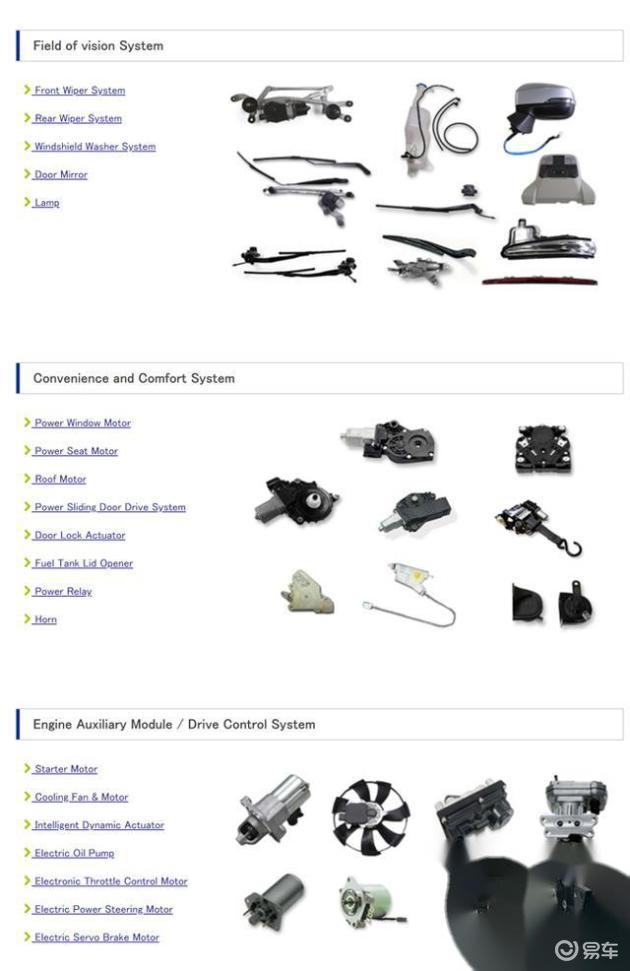 美菱授权哪些厂家毫无用处的汽车知识 篇四十一：汽车零配件百强供应商都有啥(2)？_https://www.jmylbn.com_新闻资讯_第14张