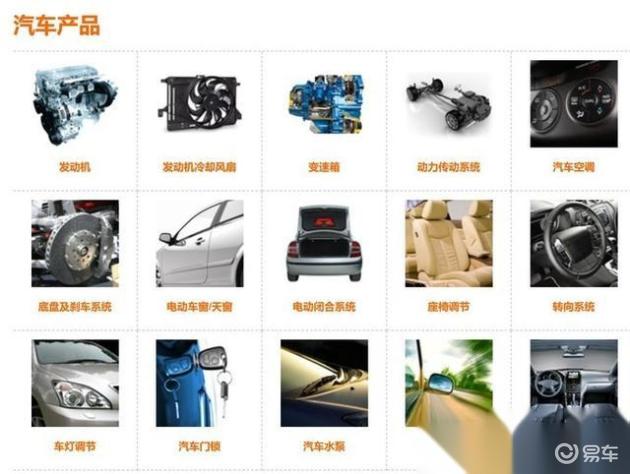 美菱授权哪些厂家毫无用处的汽车知识 篇四十一：汽车零配件百强供应商都有啥(2)？_https://www.jmylbn.com_新闻资讯_第4张
