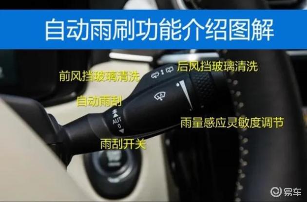 汽车雨刮器的功能介绍与正确使用方法_易车
