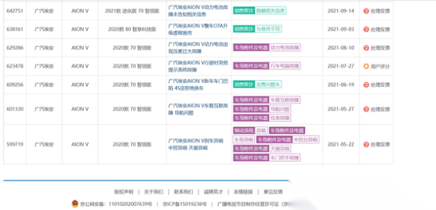 EV是什么针同传统车企的电动车型 是宋PLUS EV老辣？还是AION V后浪推前浪？_https://www.jmylbn.com_新闻资讯_第5张