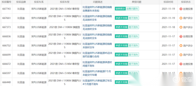 EV是什么针同传统车企的电动车型 是宋PLUS EV老辣？还是AION V后浪推前浪？_https://www.jmylbn.com_新闻资讯_第6张