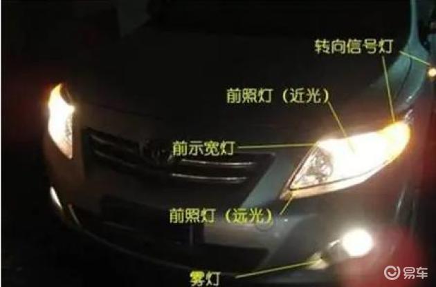 前照灯是近光灯还是远光灯_易车