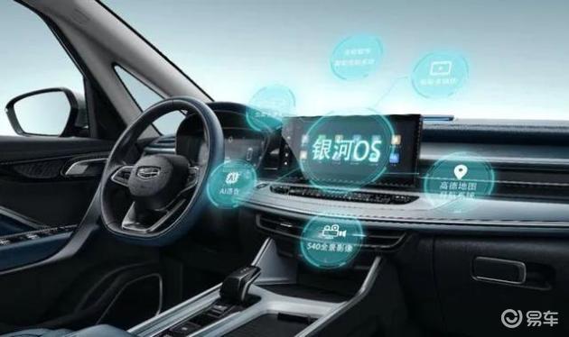 智能座舱｜吉利汽车：全新一代银河OS智能座舱系统解读_易车