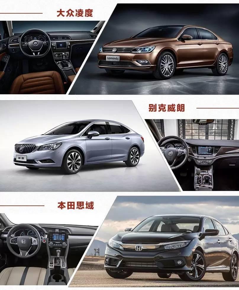 车档次排名_豪车排名前十名(3)