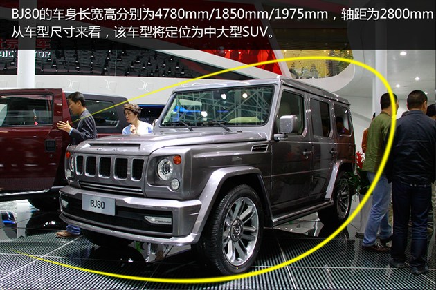 bj80北京車展實拍圖解 北汽新硬派suv