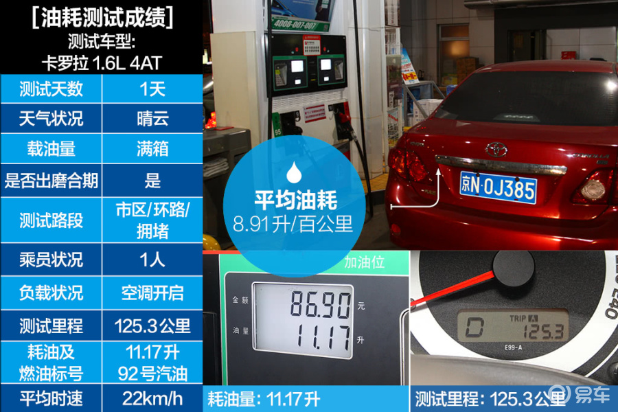 【卡羅拉2021款雙擎 1.8l e-cvt 精英版汽車圖片-汽車圖片大全】-易車