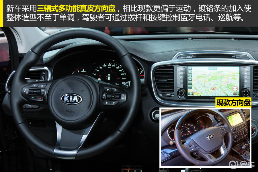 起亚索兰托(进口) 起亚新一代索兰托实拍图解图