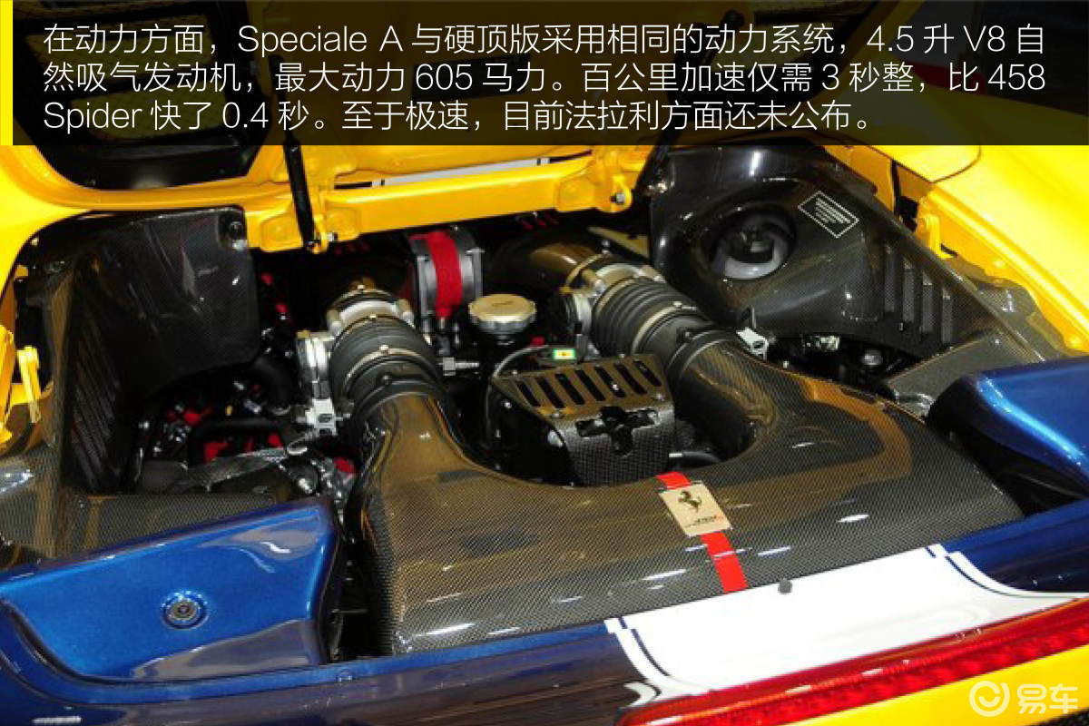 图解法拉利458 Speciale A