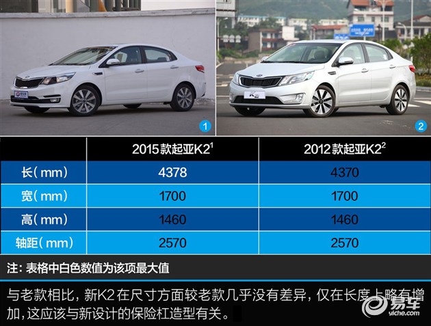 2015新款起亚k2提车价格1.4lmt最低41900