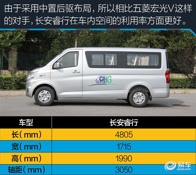 【睿行m80评测】长安凯程睿行m80评测_最新睿行m80车型详解-易车