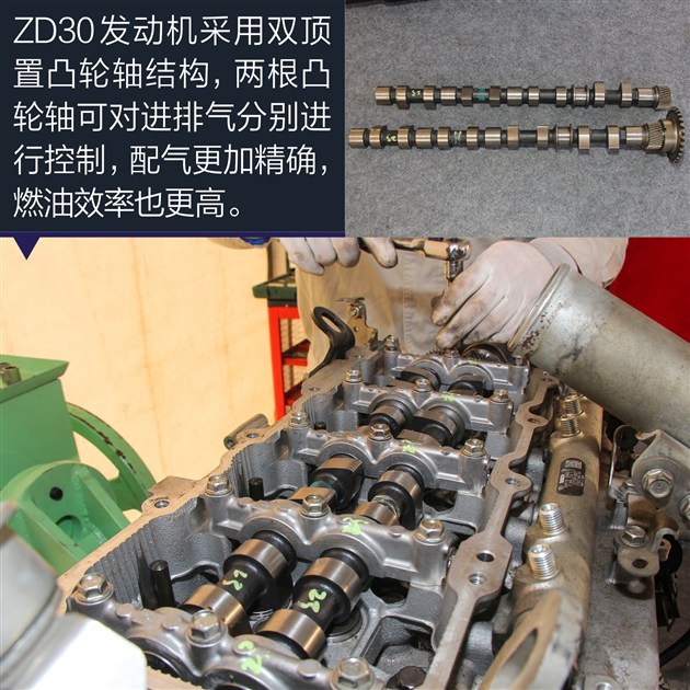 油耗低/可靠性高 东风御风zd30发动机拆解