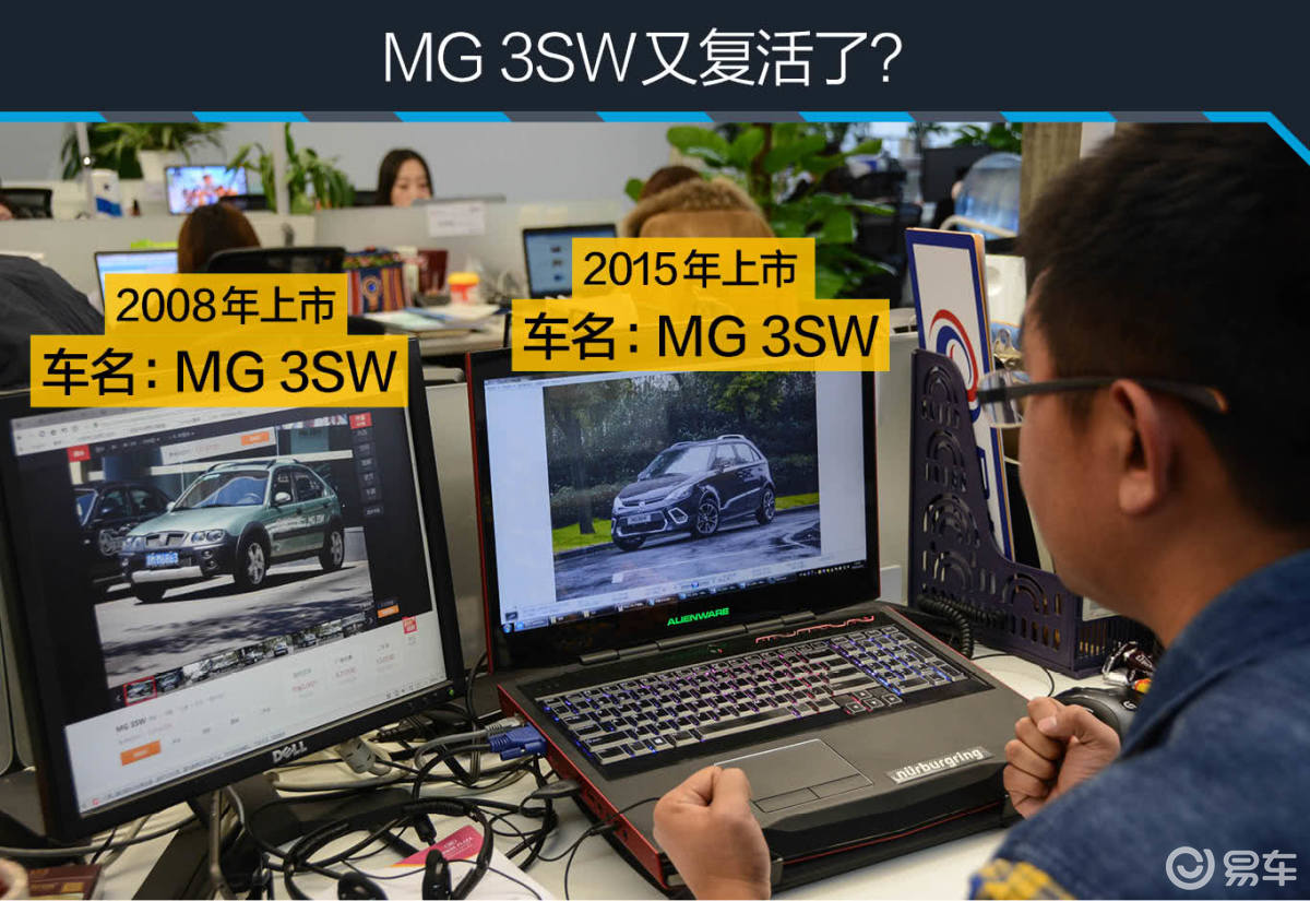 MG 3SW图解