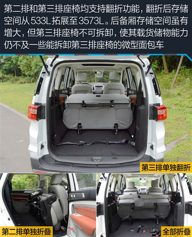 北汽幻速h3f上市售价588万678万元