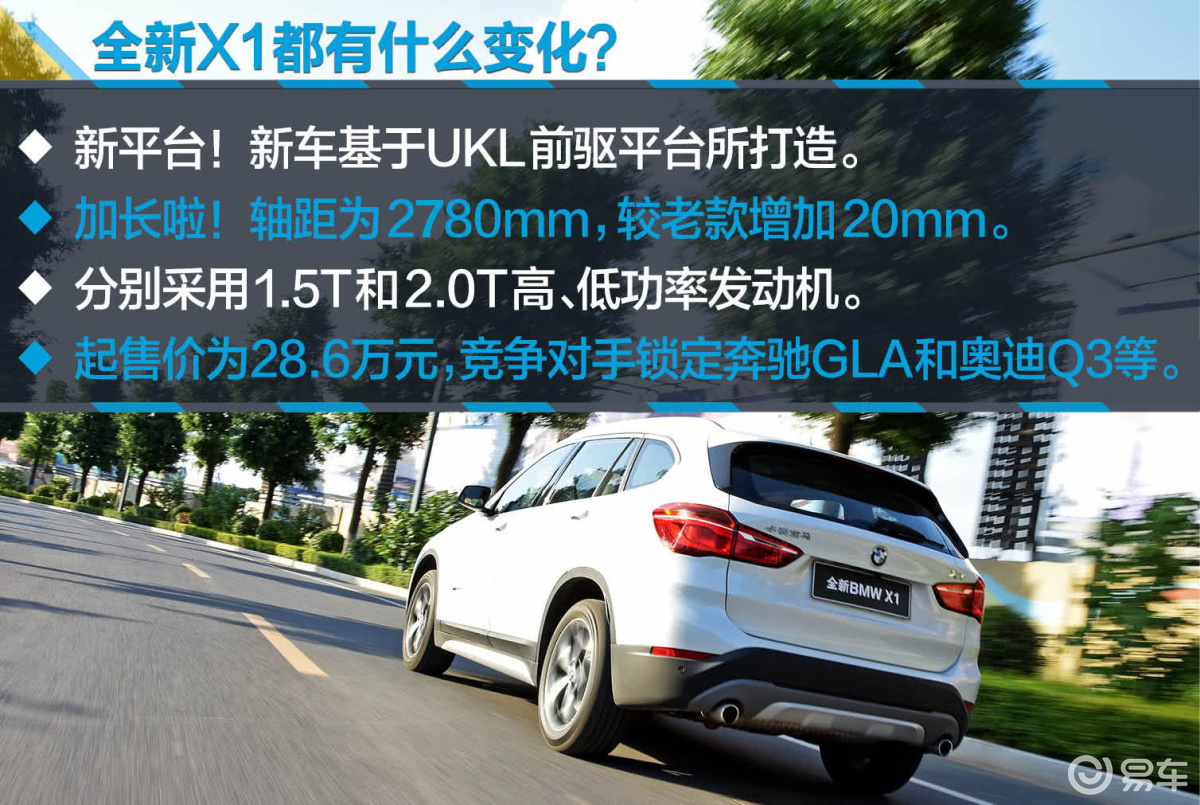 【宝马x12018款xdrive20li 尊享版侧前45度车头向右水平汽车图片-汽车