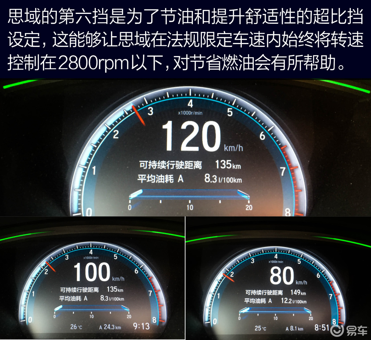 思域1.5T MT