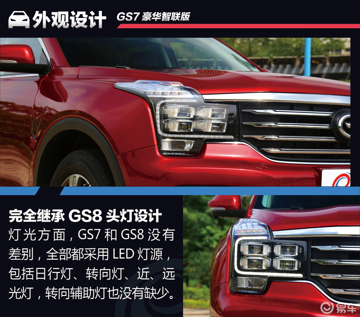 GS7 图解-红色