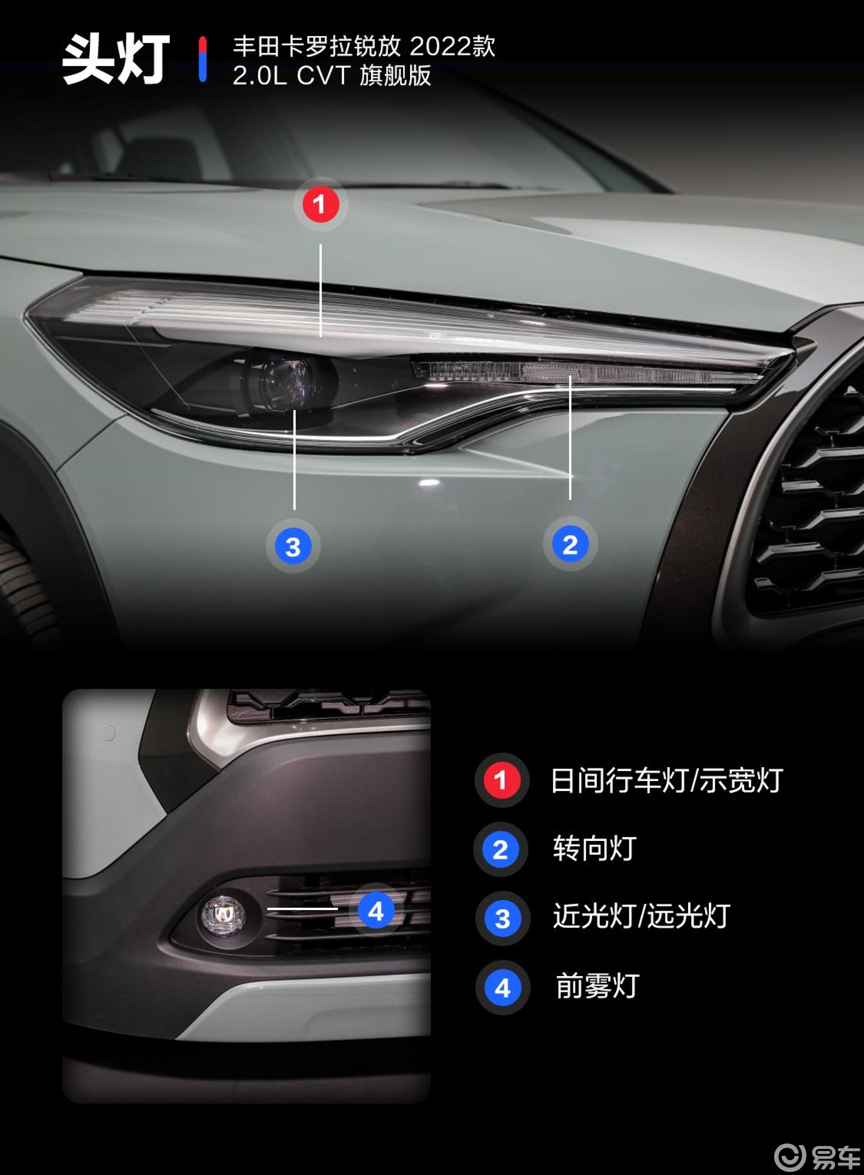 【卡罗拉锐放图片-汽车图片大全】-易车