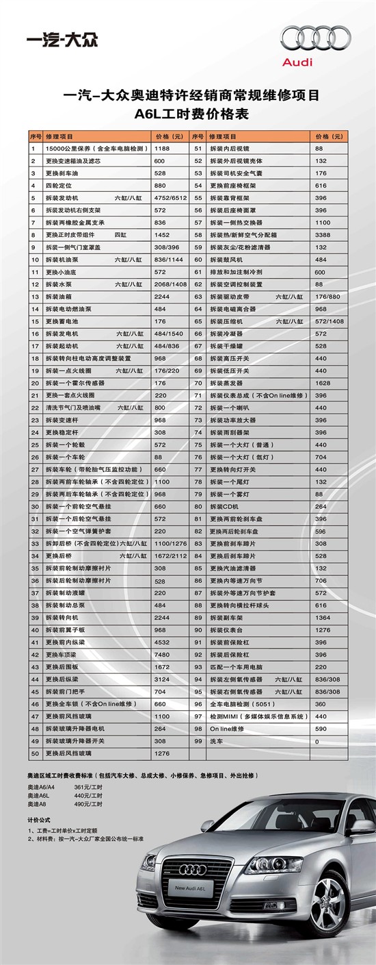 23 国产件 而全新奥迪a6l的维修工时费预计会与老款a6l的相差不大,而