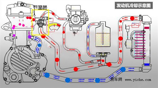 上柴节温器安装图图片