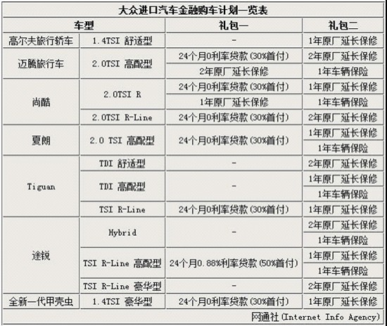 贷款算在gdp上吗_GDP核算方式变化对于利率的影响 实质重于形式