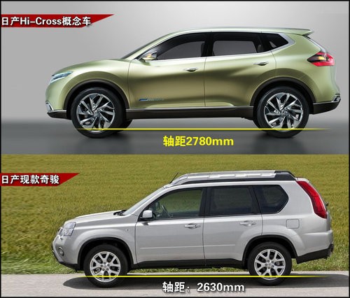 日产全新奇骏将推7座版 挑战现代新胜达