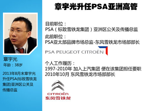 原东雪市场部长章宇光 升任PSA亚洲高管_汽车产经网
